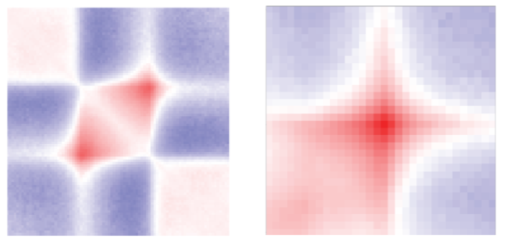 ../../_images/aggregate_examples_biorxiv.png