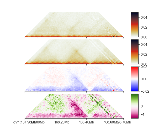 ../../_images/comparisons_matrices.png