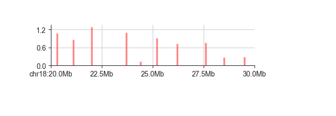 ../_images/fancplot_bar_boundaries.png