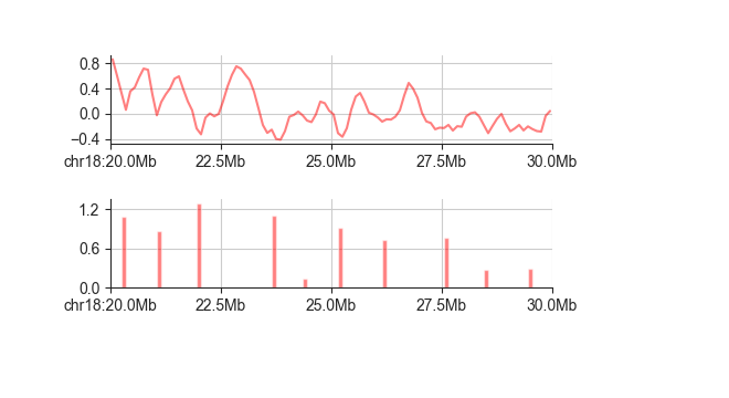 ../_images/fancplot_bar_combined.png