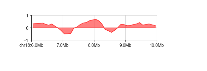 ../_images/fancplot_line_limit.png