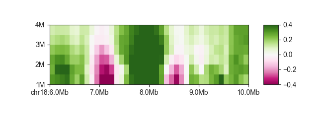 ../_images/fancplot_scores_parameters.png