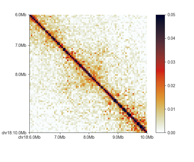 ../_images/fancplot_square_example.png