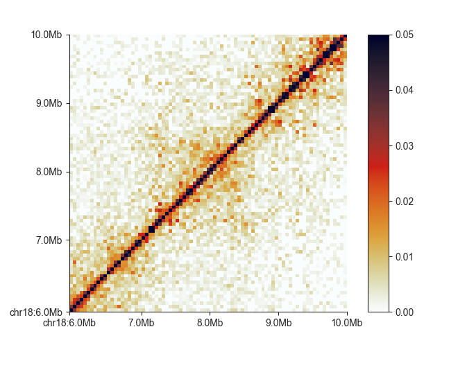 ../_images/fancplot_square_example_flip.png