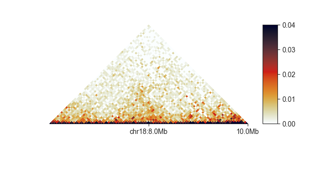 ../_images/fancplot_triangular_example_custom_ticks.png