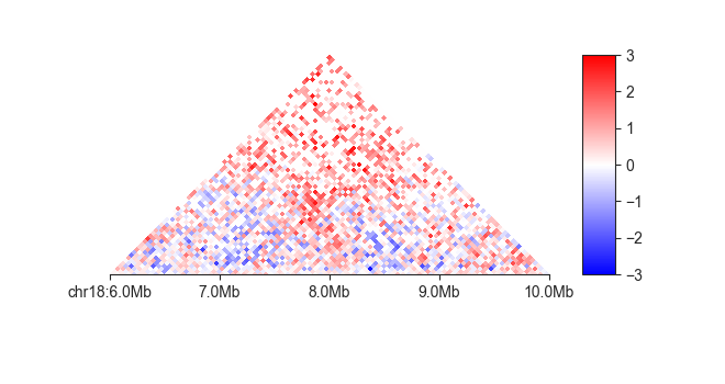 ../_images/fancplot_triangular_example_oe.png