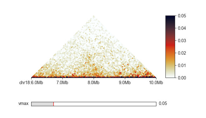 ../_images/fancplot_triangular_example_range.png