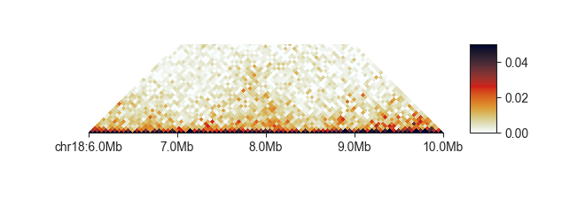 ../_images/fancplot_triangular_example_truncated.png