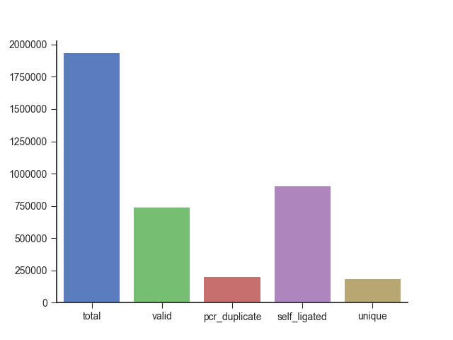 ../../_images/pairs.stats.png