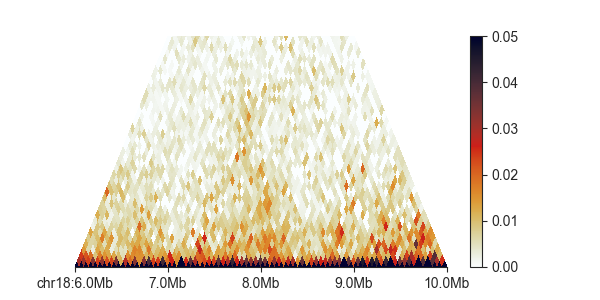 ../../_images/plot_triangular_maxdist.png